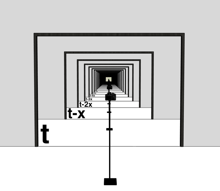 t minus infinite mirror frame diagram